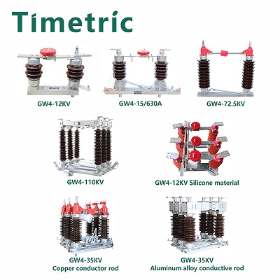 Commutateur d'isolement extérieur GW4